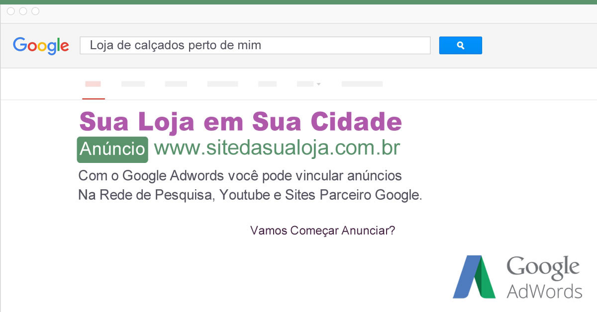 Google Adwords